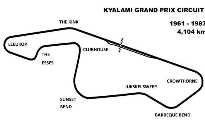 Original Kyalami