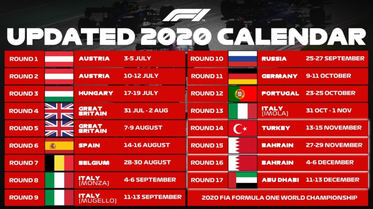 2020 F1 calendar expands to 17 races including Turkey