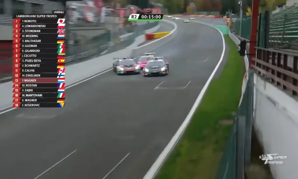 Lamborghini Super Trofeo Crash At Spa [video]