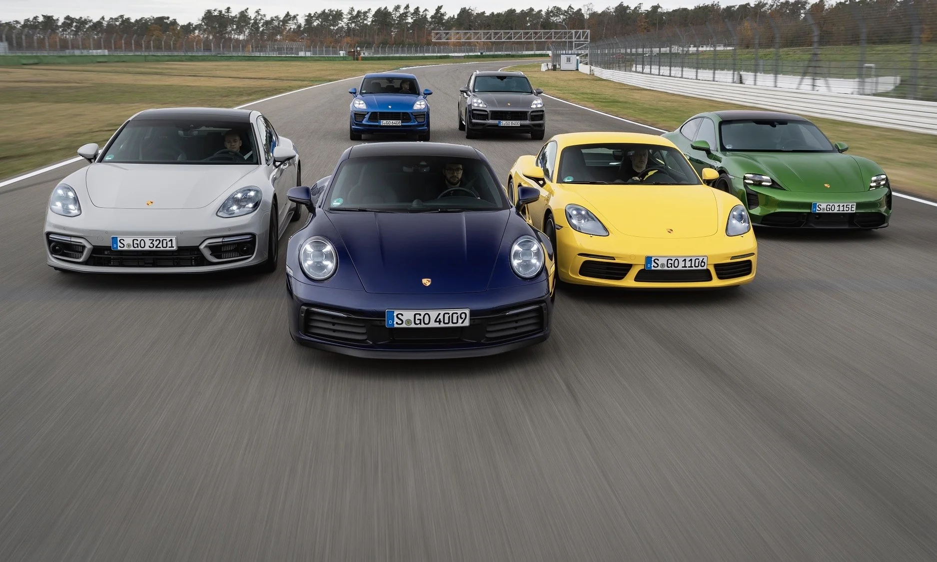 Porsche Sales in 2020