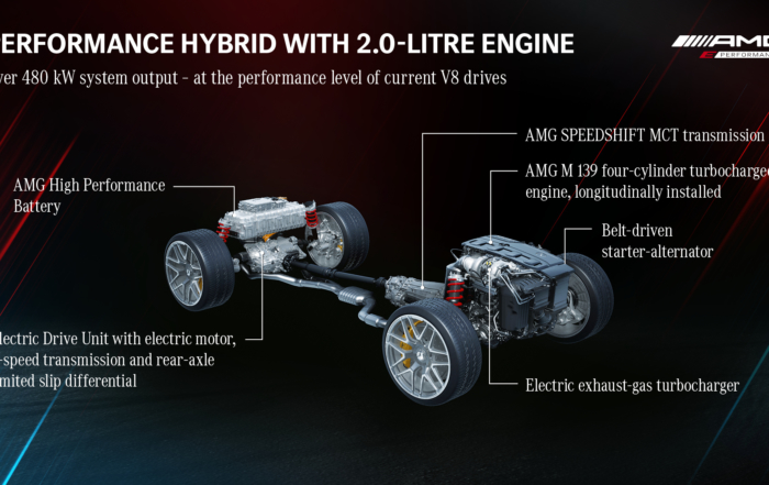 Four Cylinder AMG C-Class drivetrain
