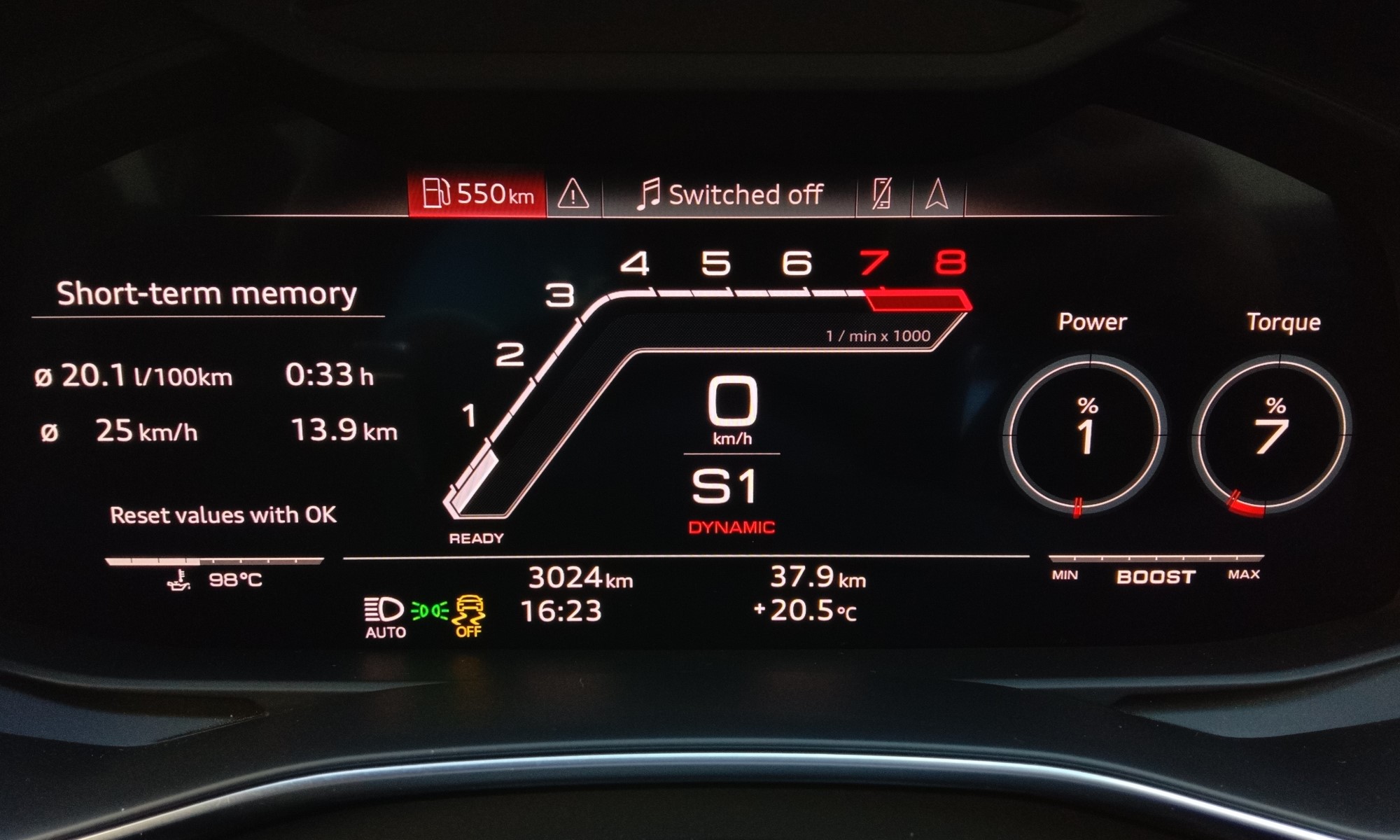 Audi RS6 Avant cluster