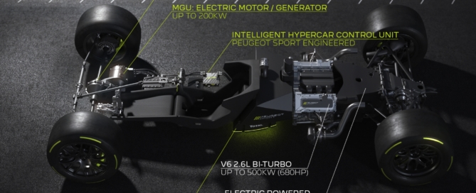 Peugeot 9X8 Hypercar powertrain