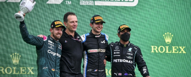 F1 Review Hungary 2021
