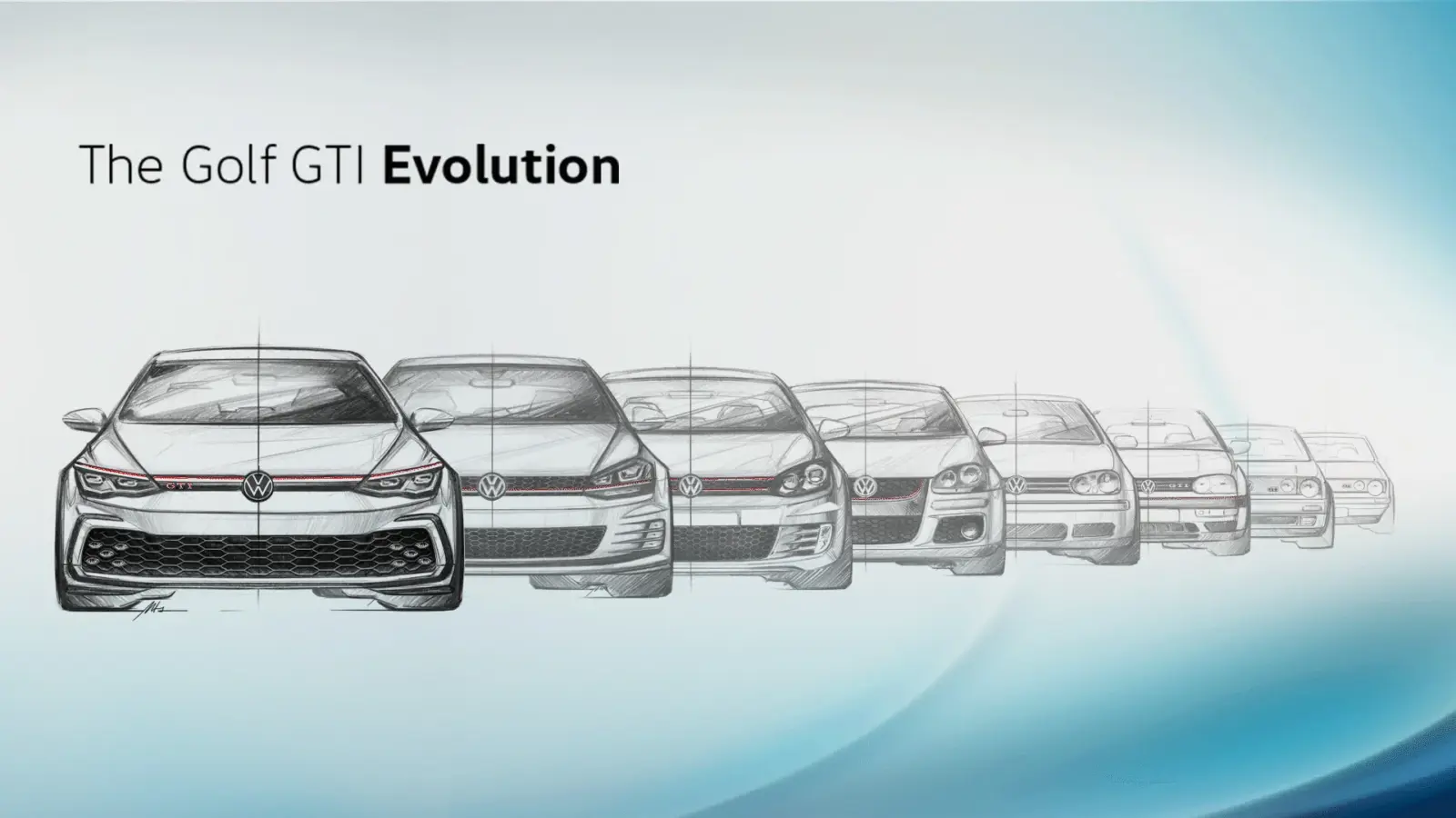 VW Golf GTI Generations Outlined [w/video]