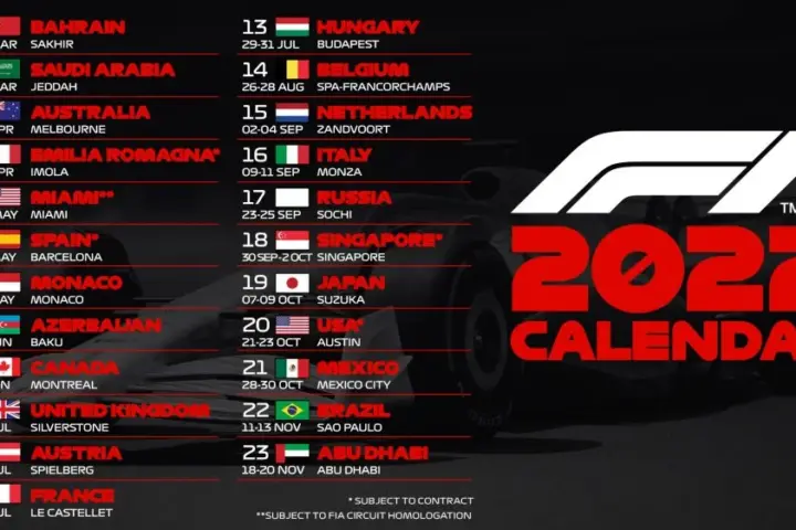 2022 F1 Calendar Announced