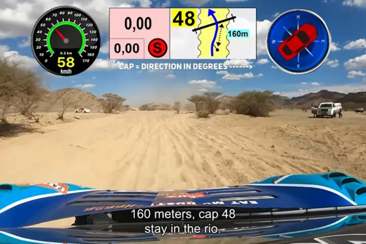 The Coronel Brothers’ Ultimate Guide to the 2022 Dakar