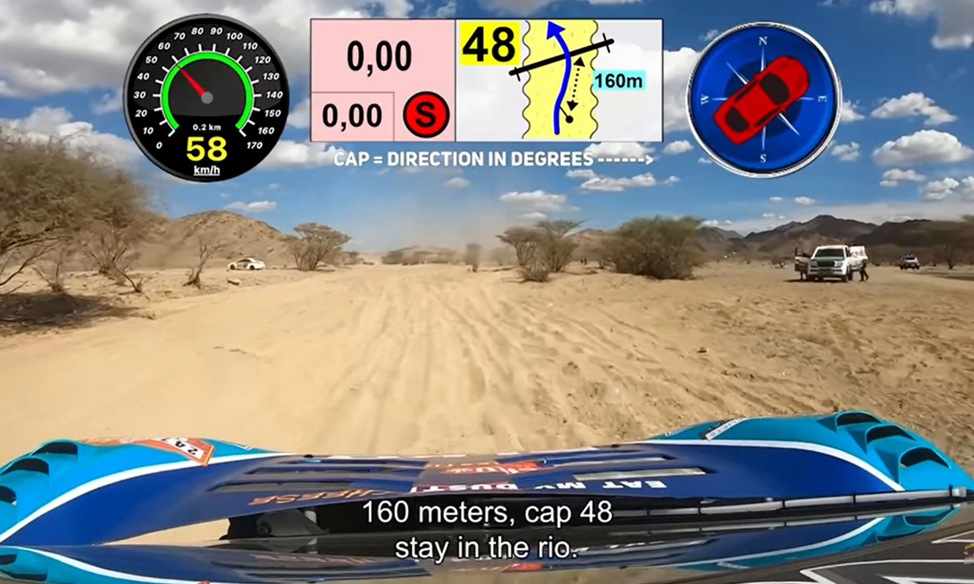 The Coronel Brothers' Ultimate Guide to the 2022 Dakar