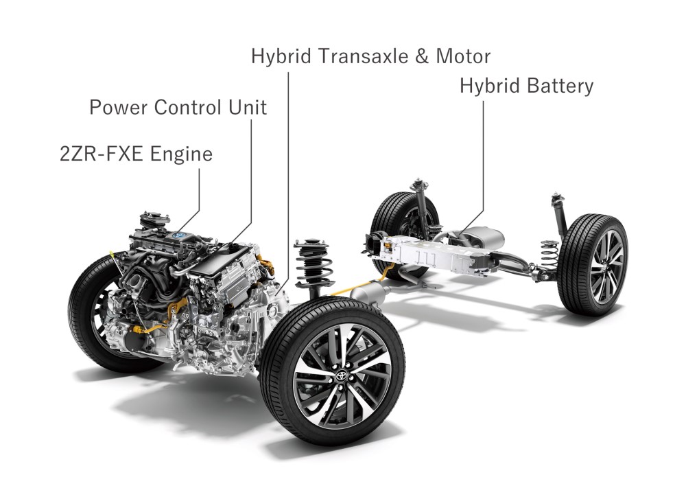 Toyota Corolla Cross 1,8 Xs Hybrid drivetrain