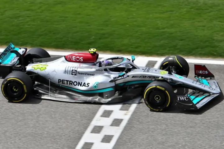 F1 Testing 2022: What Have We Learned?