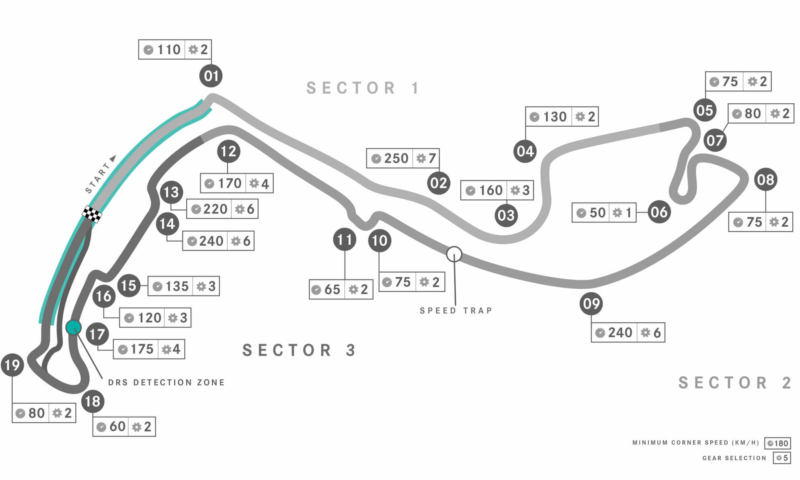 Should The Monaco F1 GP Stay Or Go? - Double Apex