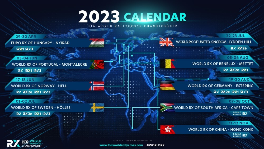 2023 FIA World RX calendar