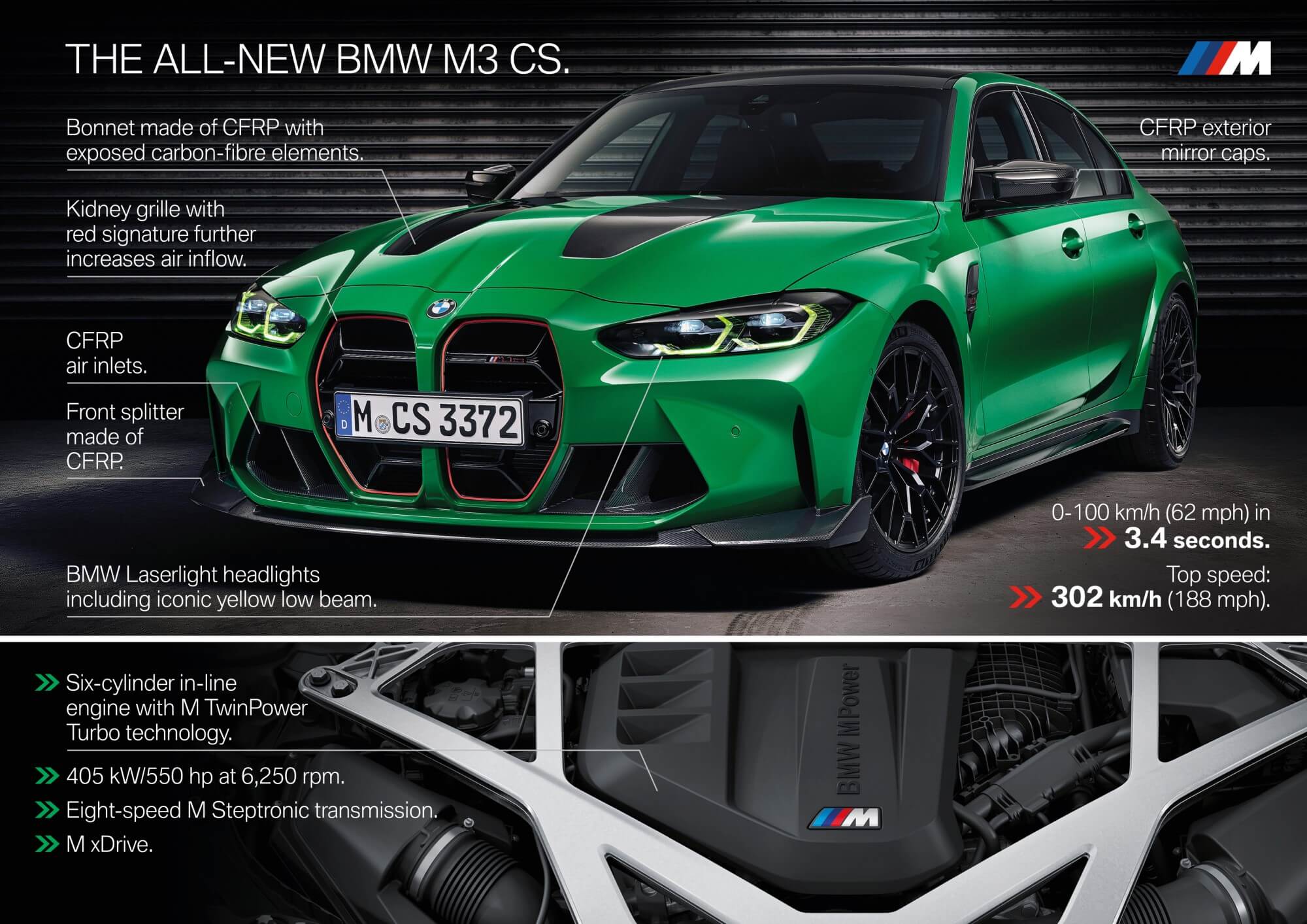 BMW M3 CS changes front