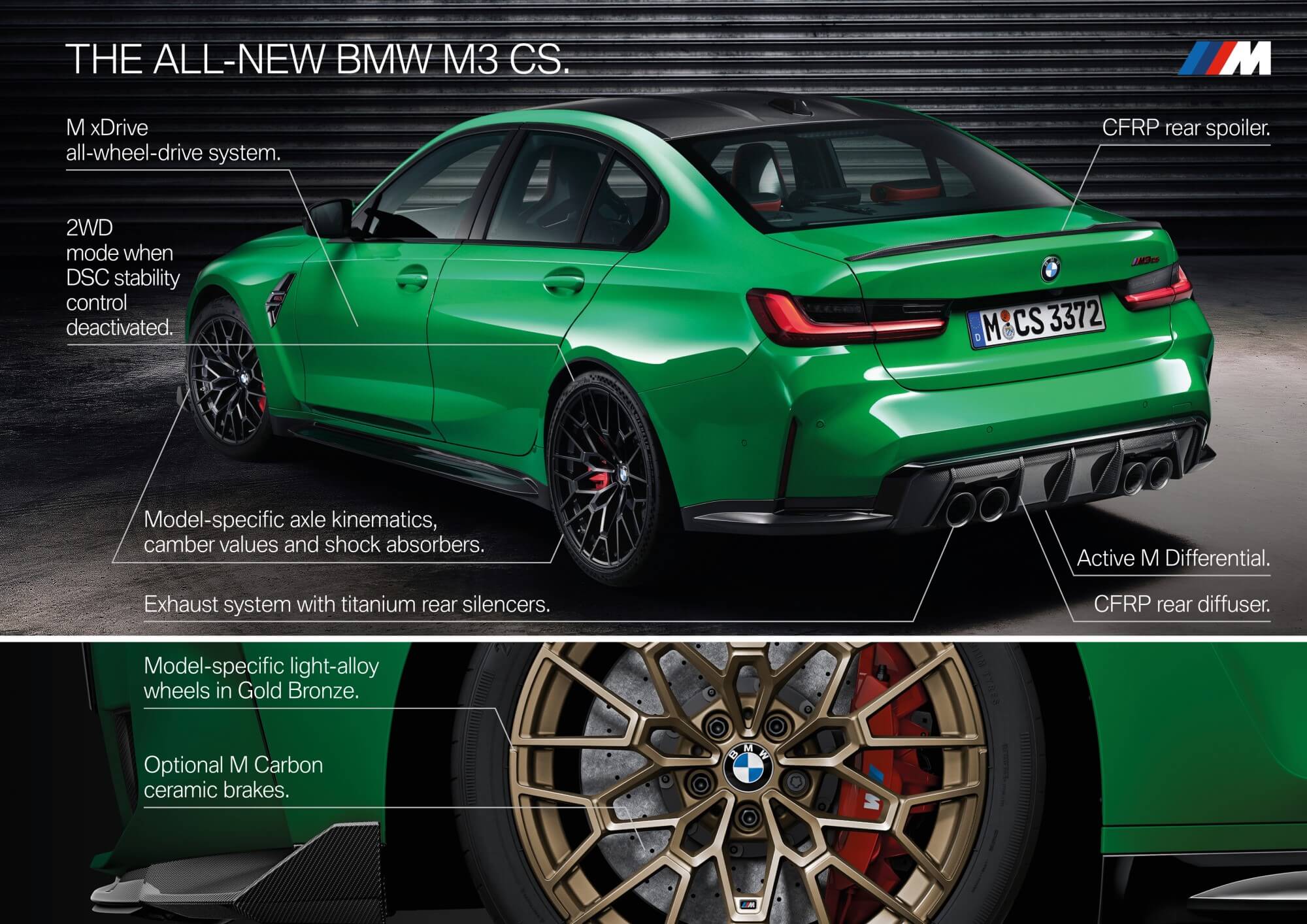 BMW M3 CS changes rear