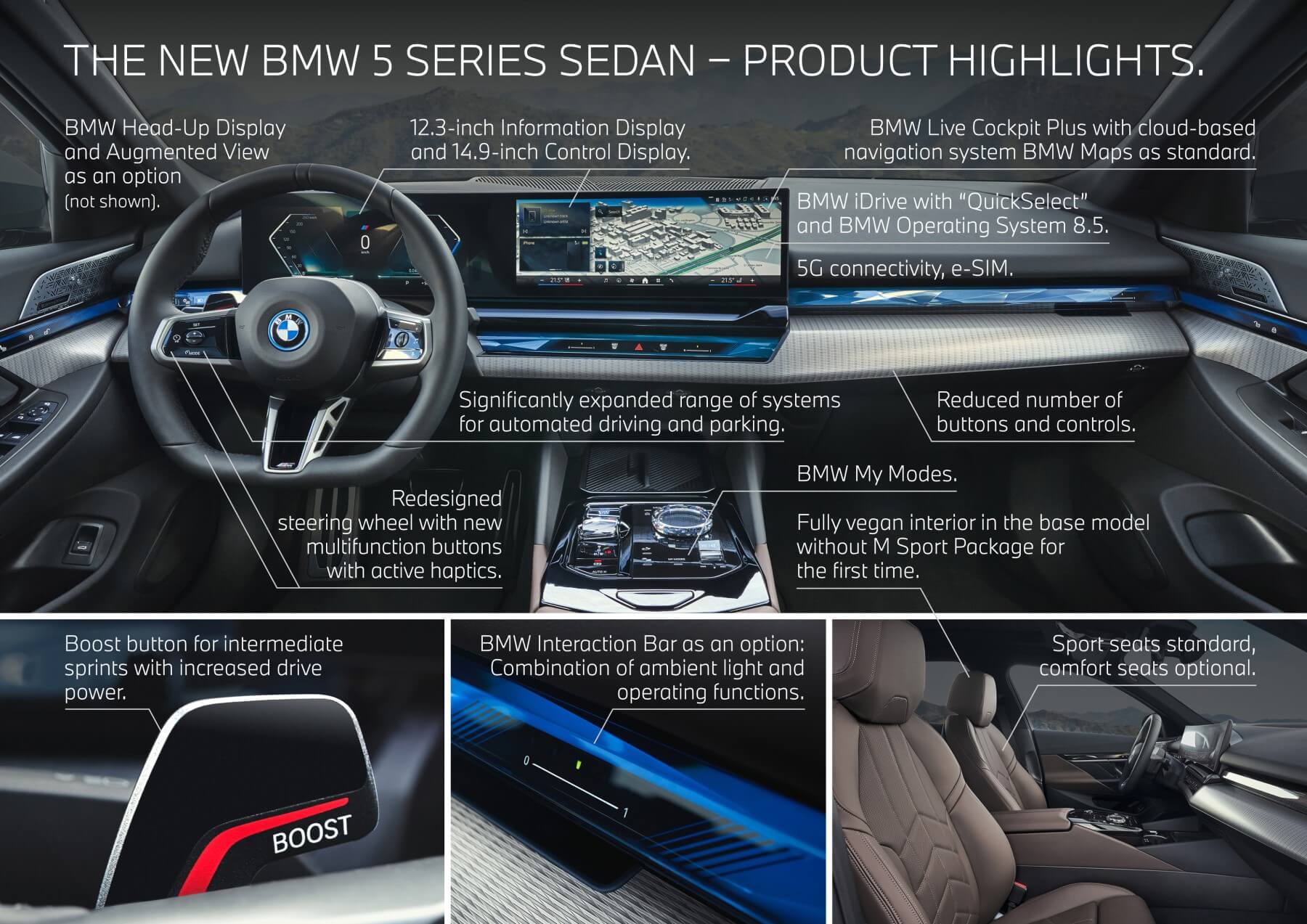 All-New BMW 5 Series highlights (2)