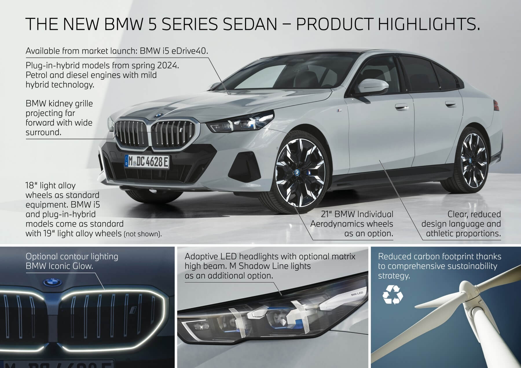 All-New BMW 5 Series highlights (3)