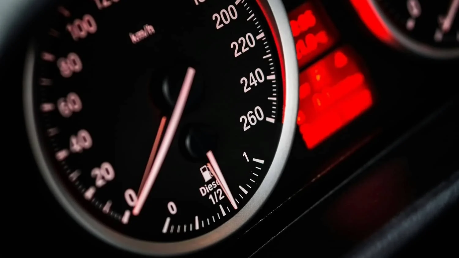 Auto Insurance Sector