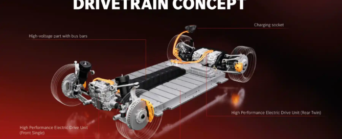 Mercedes-AMG Concept AMG GT XX drivetrain