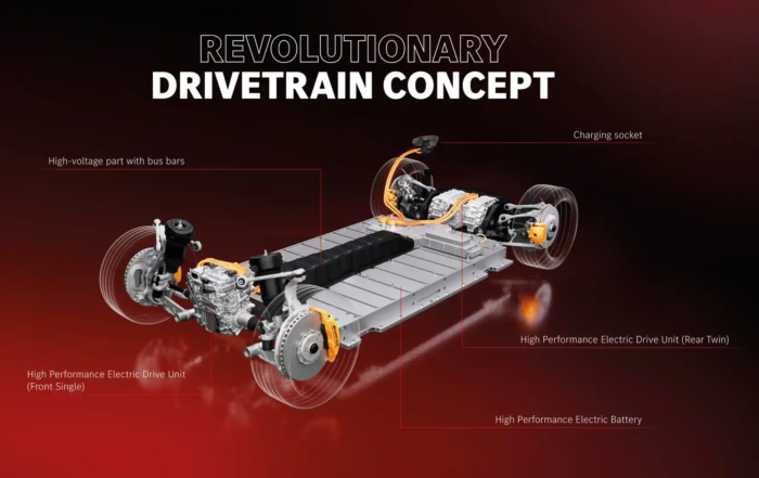 Mercedes-AMG Concept AMG GT XX drivetrain