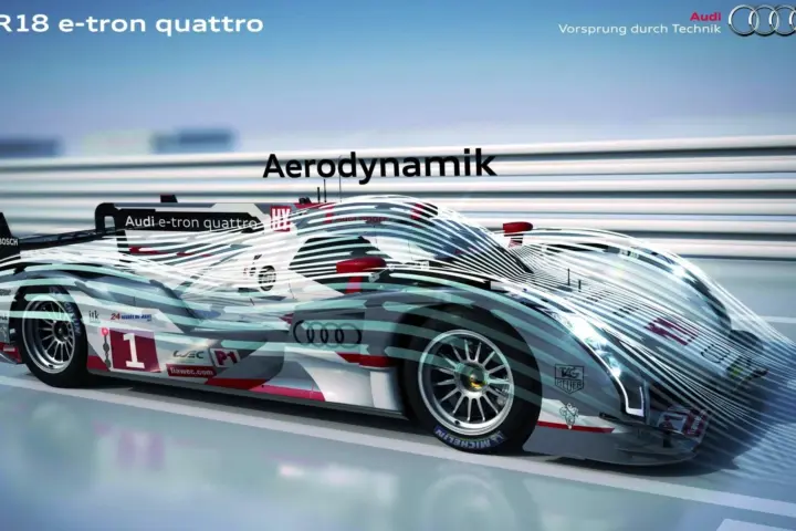 How aerodynamics work [video]