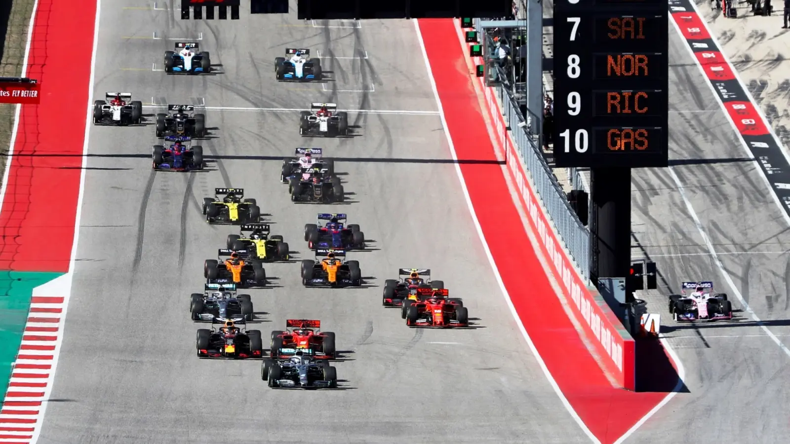 F1 Review: USA 2019