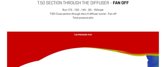 GMA T.50 Section through the diffuser - Fan OFF