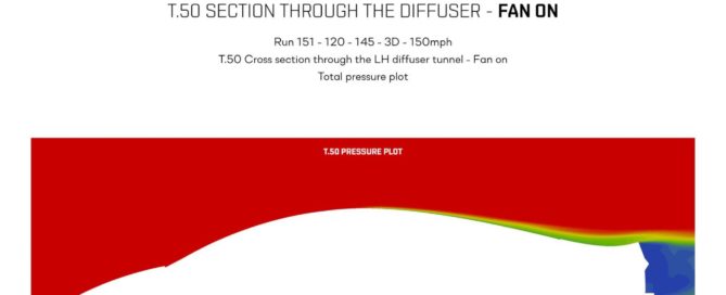 GMA T.50 Section through the diffuser - Fan ON