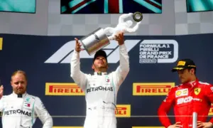 F1 review: France 2019