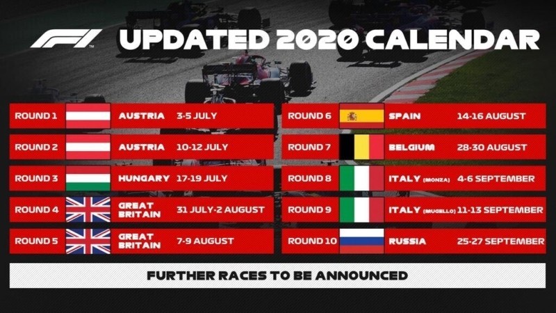 More F1 races added to 2020 calendar at Mugello and Sochi