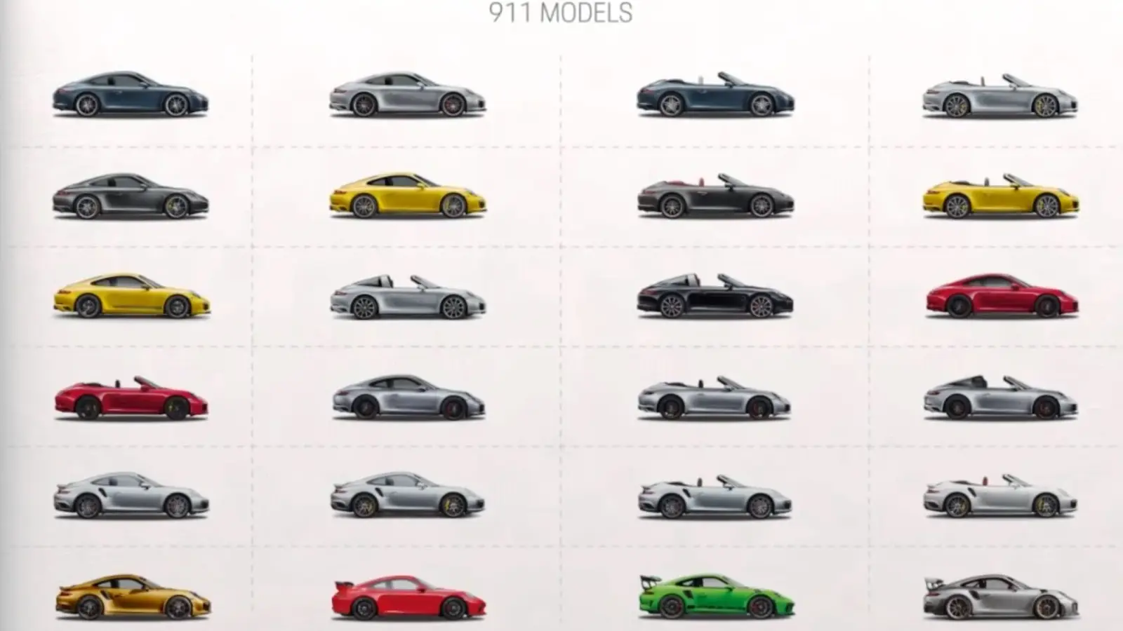 Porsche 911 range explained [video]