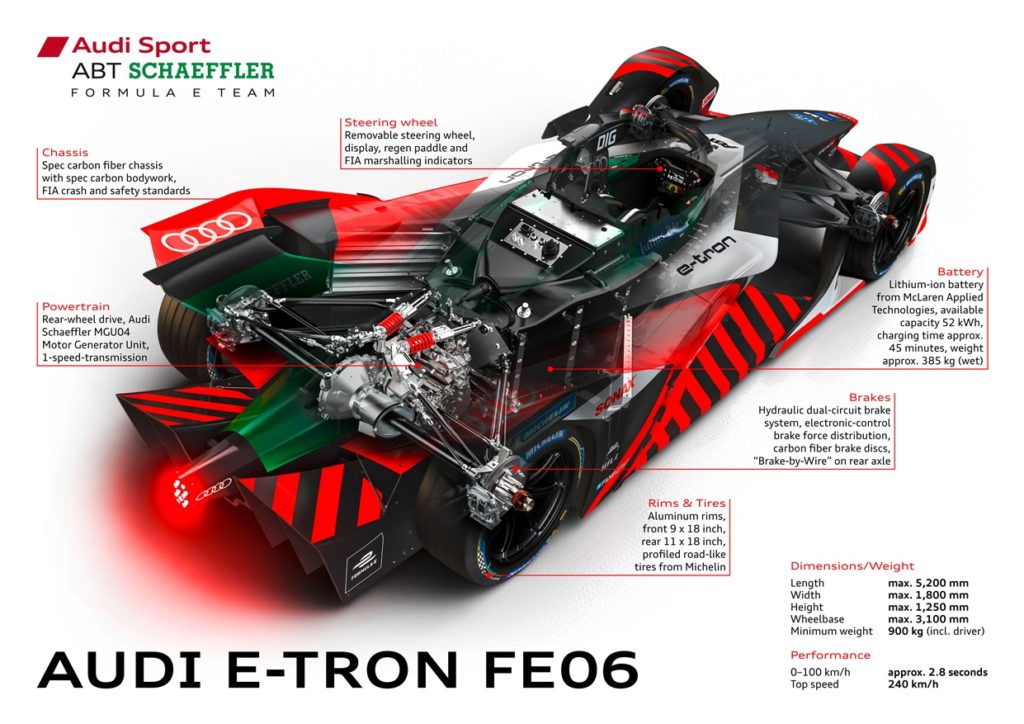 Audi e-tron FE06