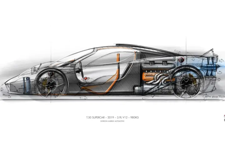 Gordon Murray T.50 Supercar